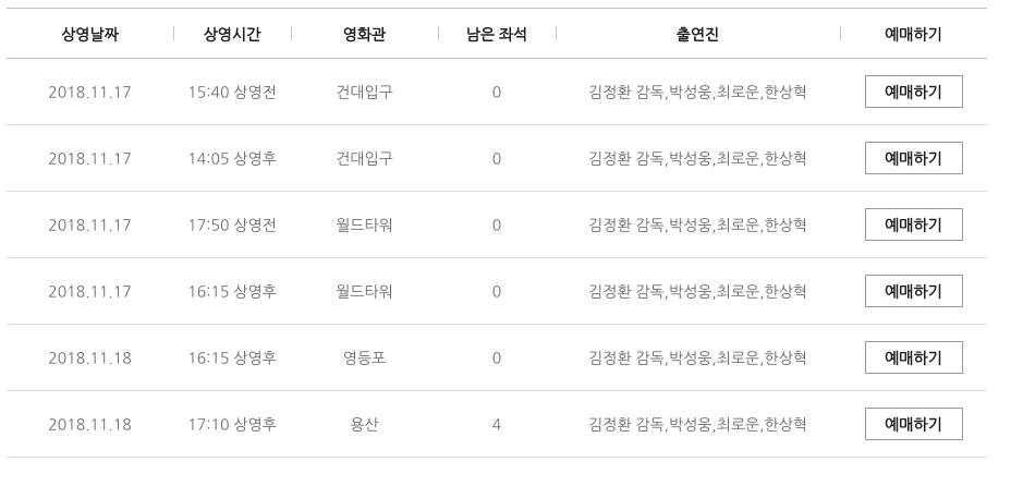 CGV 왕십리 9관 이미지
