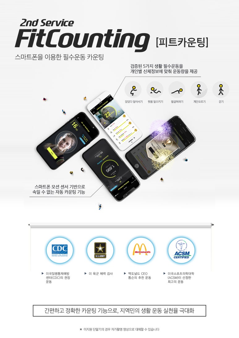 피트모션 이미지