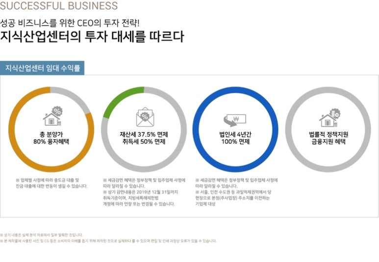 에스오피스 이미지