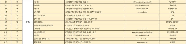 (주)태경푸드 이미지