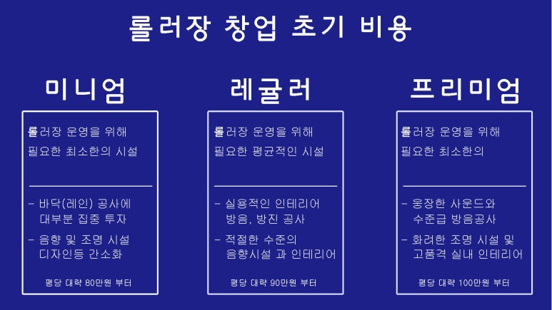 코비즈 이미지