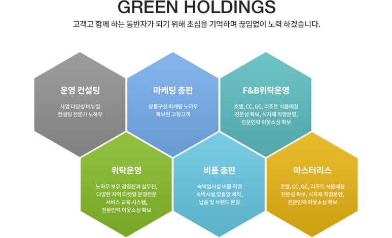 주그린 이미지