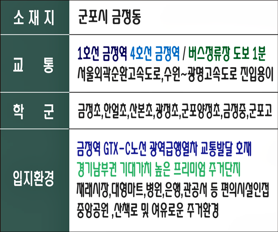 빌라닷컴 이미지