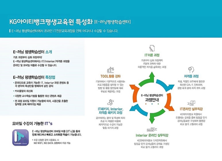 스마트러닝센터구로학원 이미지