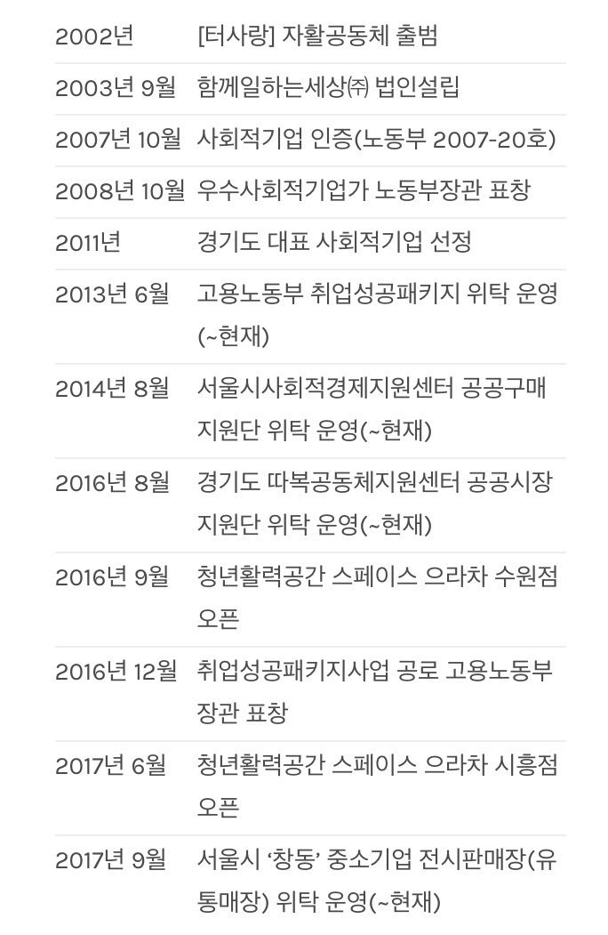 (주)함세 이미지