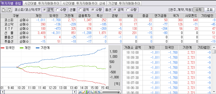 영신관광여행사 이미지