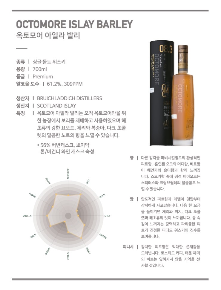 아영에프비씨 이미지