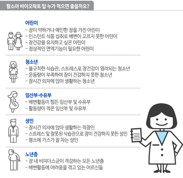 탑바이오 이미지