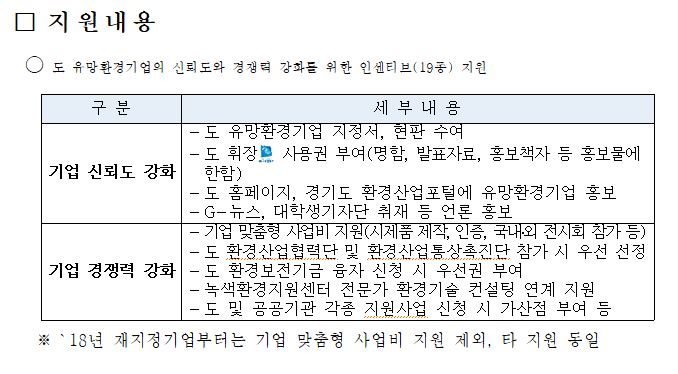 선일이씨티㈜ 이미지