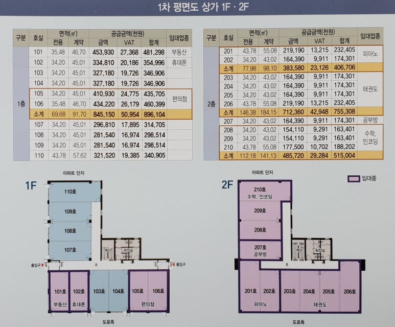 세탁편의점&아이스크림할인점 이미지