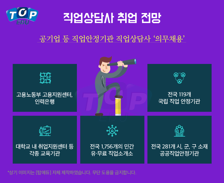 희망직업소개소 이미지