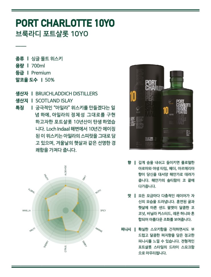 아영에프비씨 이미지