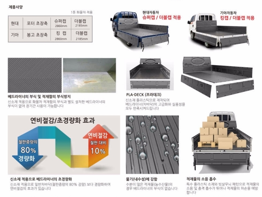 카스터모터스 이미지