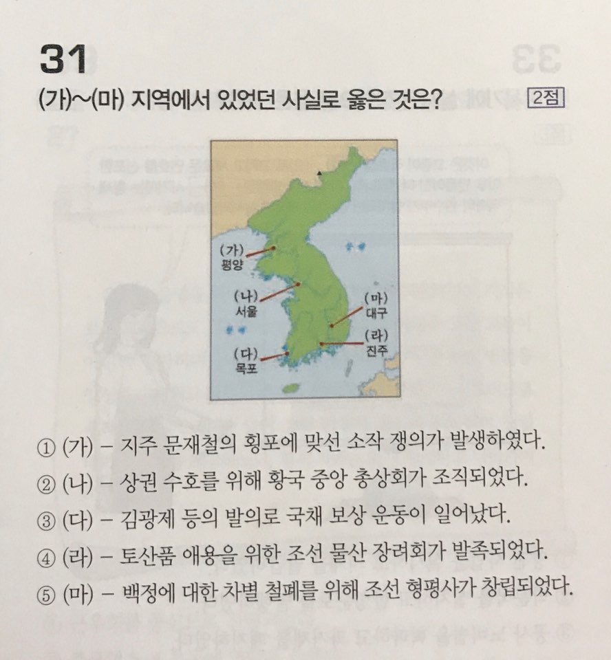 토산품상회 이미지