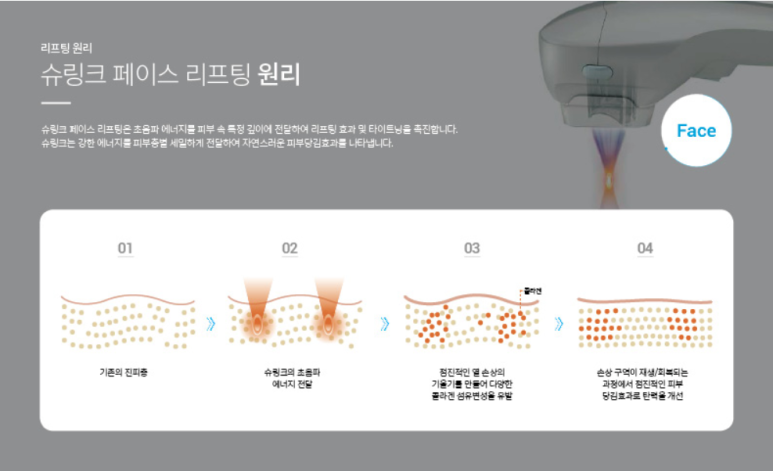 앤유의원 이미지