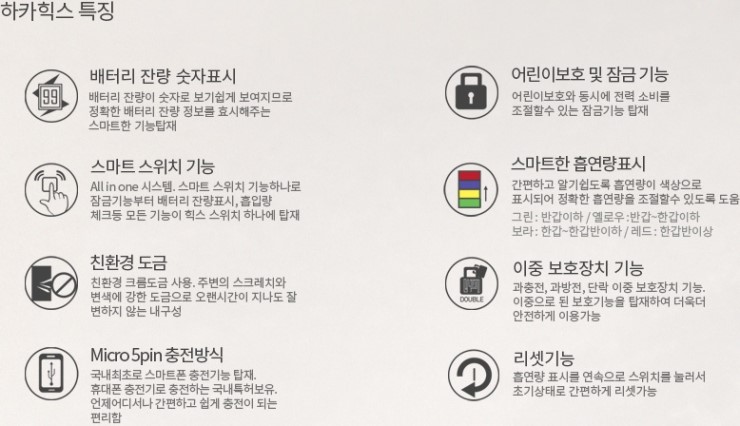 하카전자담배용인구성점 이미지