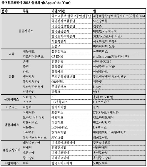 무한통신 이미지