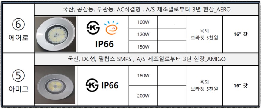 쏘모쏘모 이미지