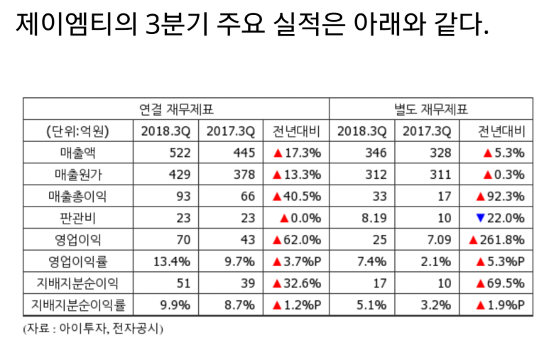 더제이엠티 이미지