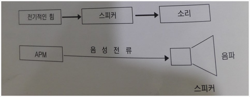 조은음향 이미지