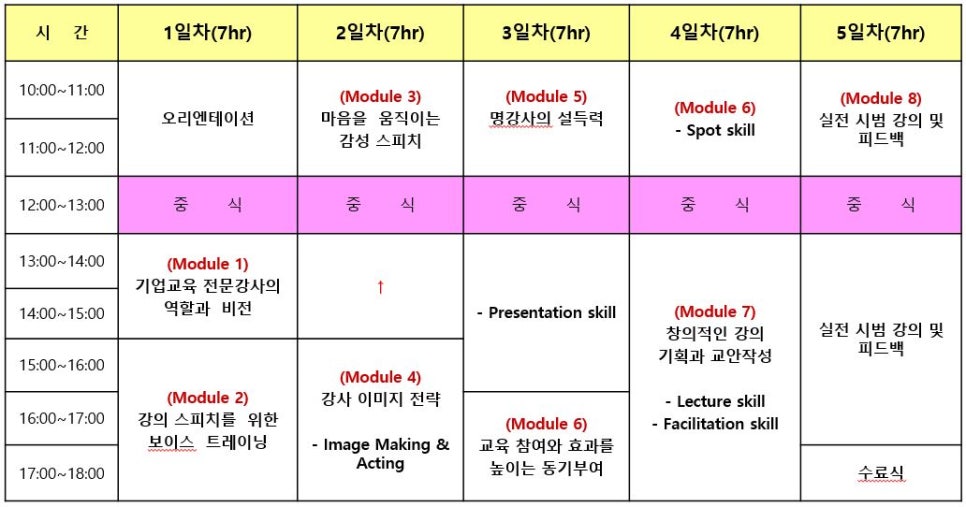 제주아라교육 이미지