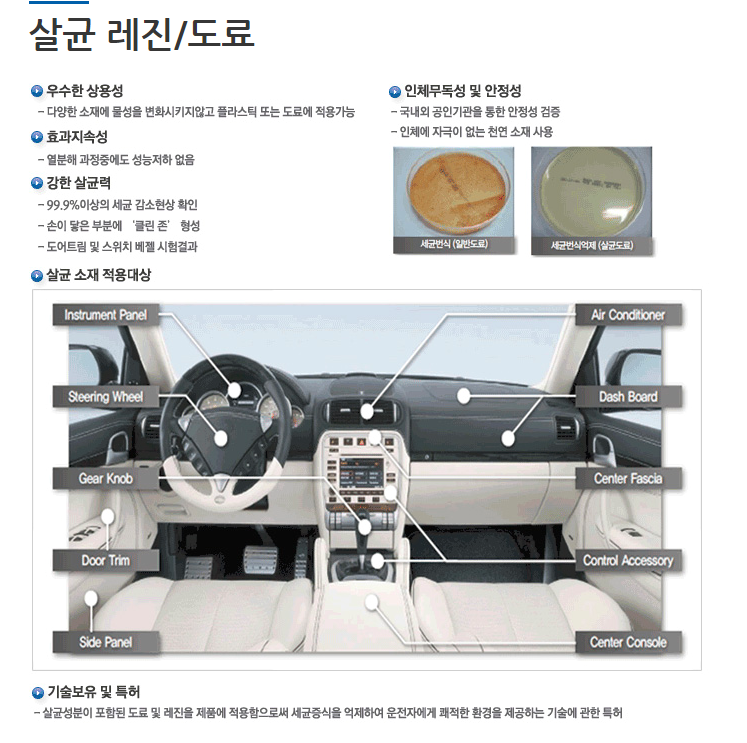 에스에이치글로벌 이미지