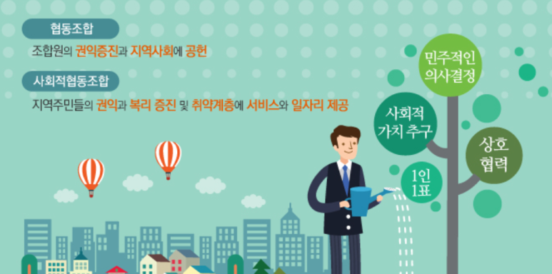 간현사회적협동조합 이미지