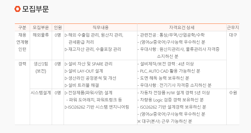 평화물류(주) 이미지