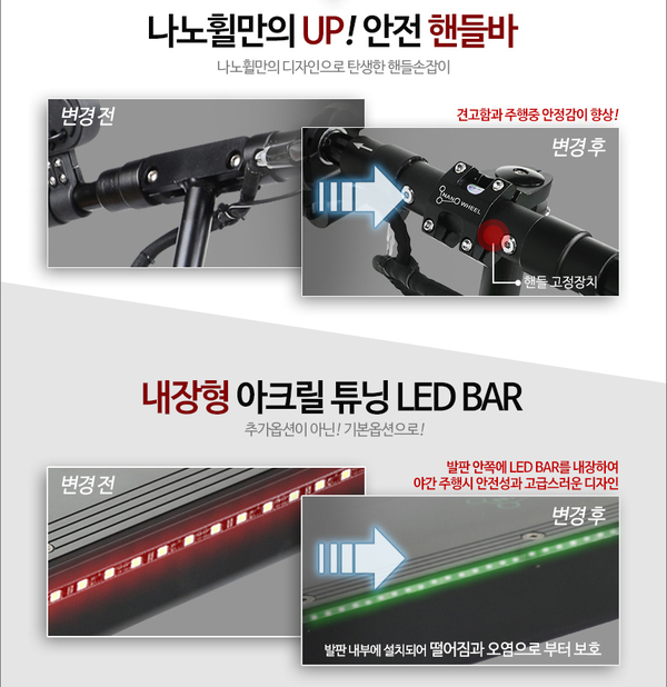 나노휠 이미지