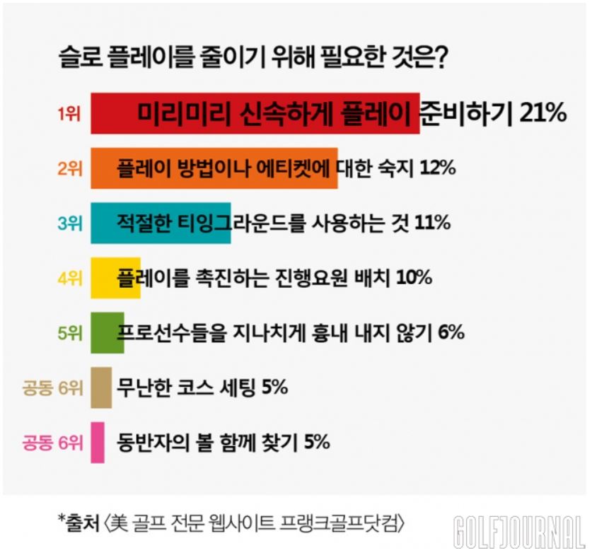 골프파트너 이미지