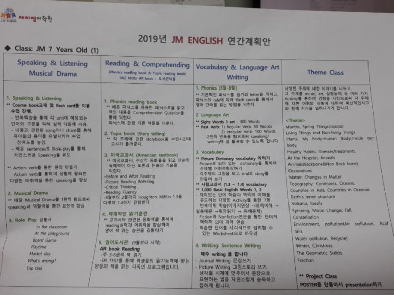 제이엠유치원 이미지