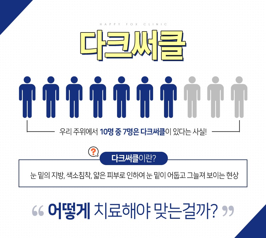 행복한여우의원 이미지