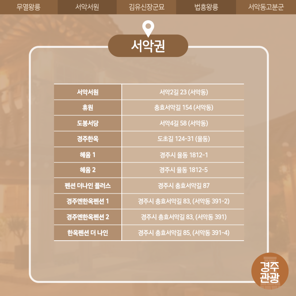 펜션더나인플러스 이미지