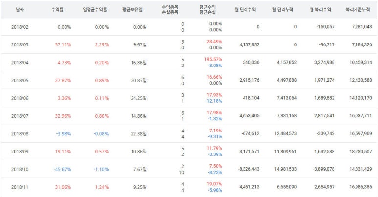 아이비젠 이미지
