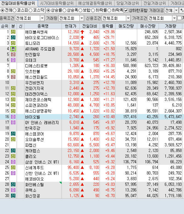 씨엔씨정보통신 이미지