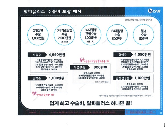 보장플러스 이미지