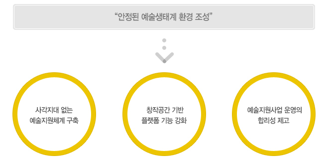 현대음향 이미지