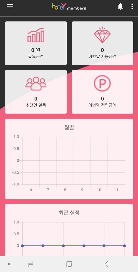 돈먹고돈벌자 이미지