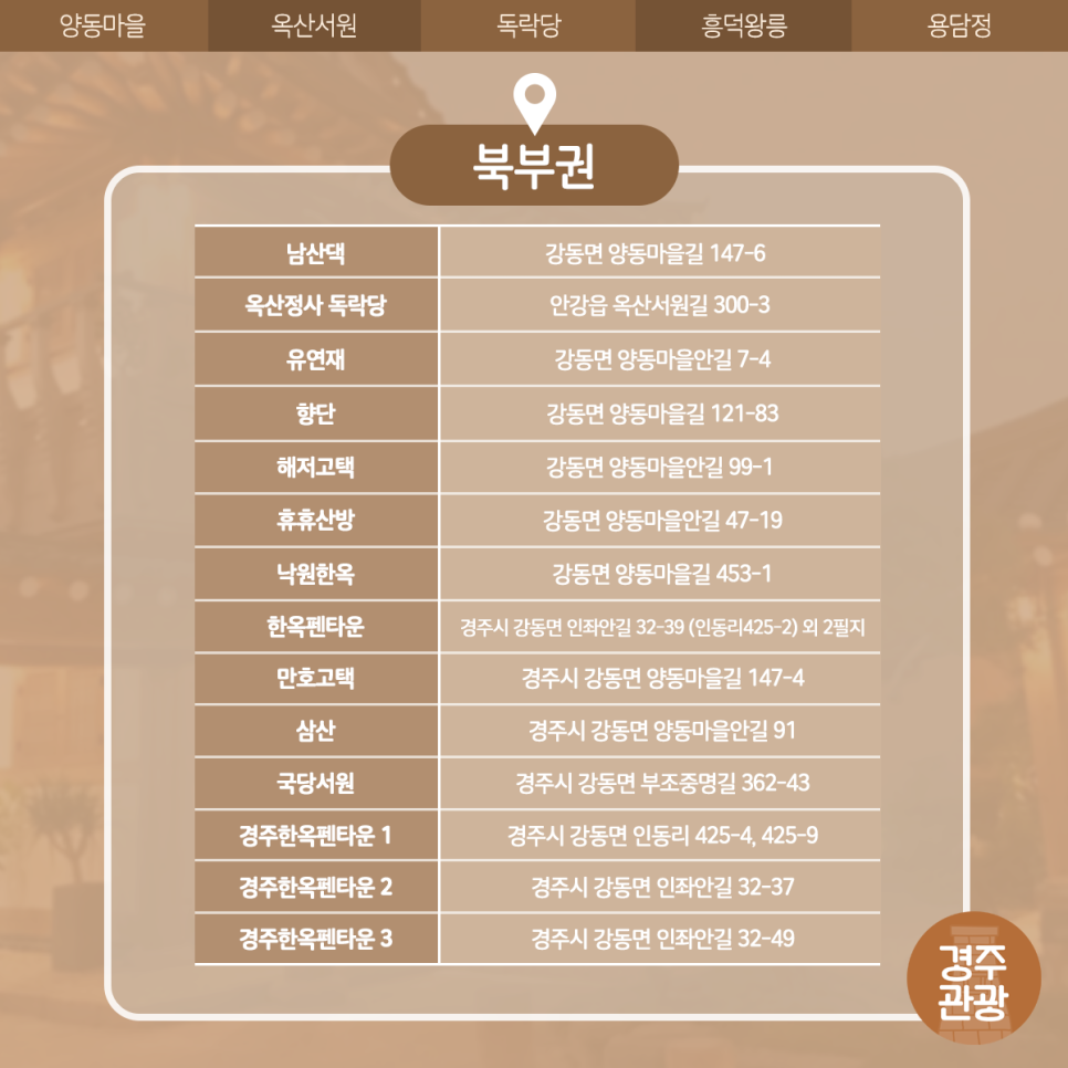 펜션더나인플러스 이미지