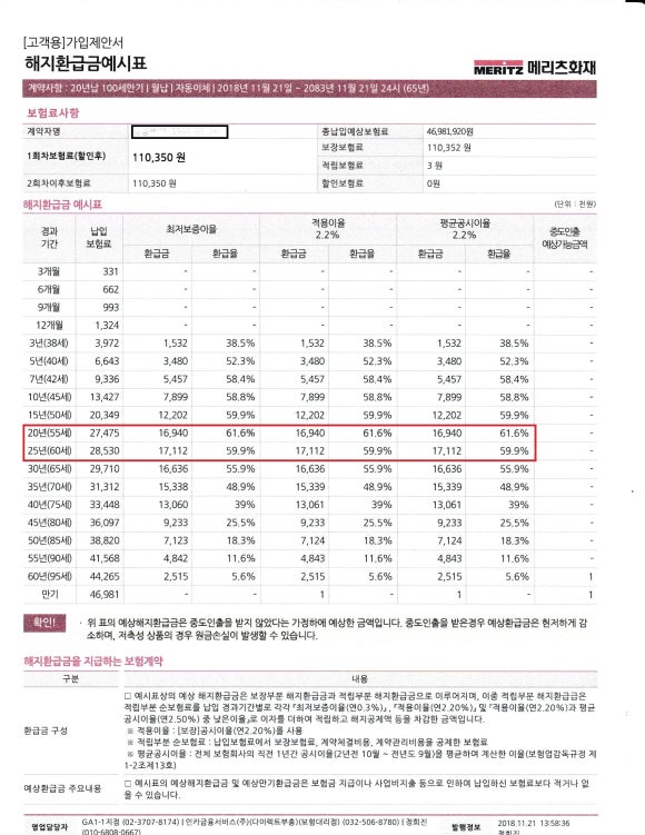 보장플러스 이미지