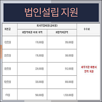 세무법인세안 이미지
