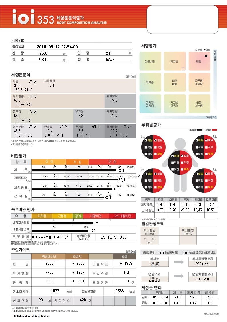 트러스트짐 이미지