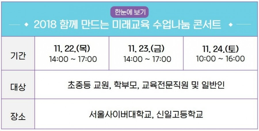 미래교육 이미지