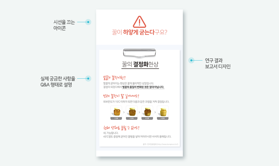 바른상회 이미지