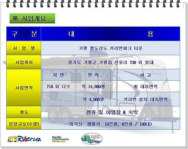 엘도라도카라반파크 이미지