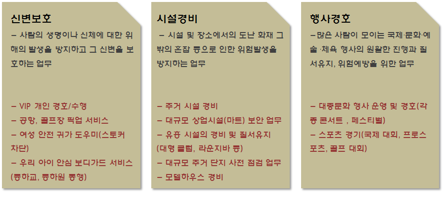디텍트 이미지