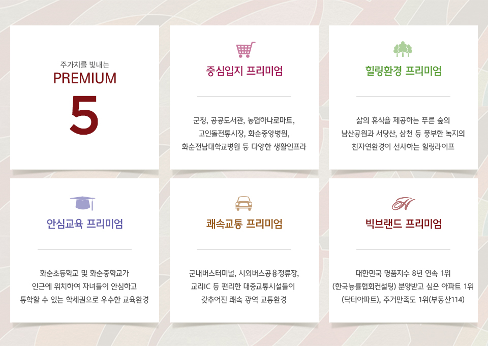 화순시외버스공용정류장 이미지