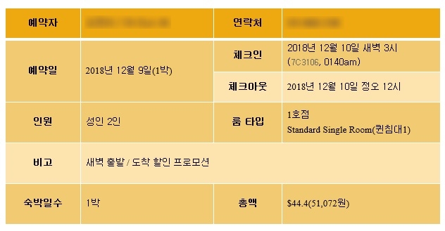 괌모텔 이미지