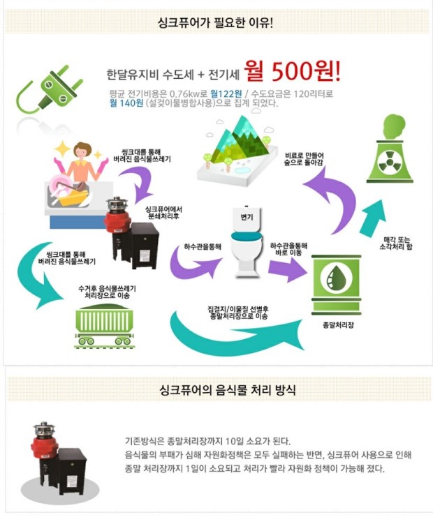 싱크퓨어 이미지