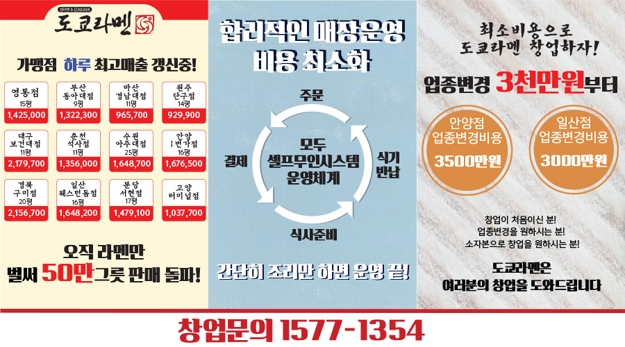 도쿄라멘3900 이미지